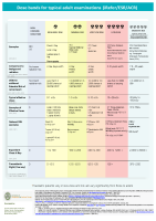 NRPC risk table adults  front page preview
              